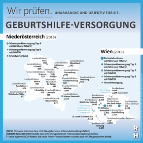 Versorgung Geburtshilfe Wien und Niederösterreich - Copyright: Rechnungshof