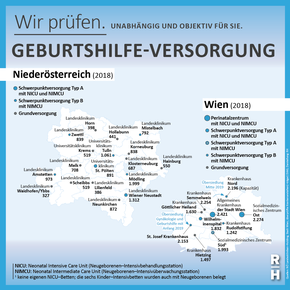 Copyright: Rechnungshof Versorgung Geburtshilfe Wien und Niederösterreich - Copyright: Rechnungshof