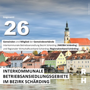 Checkliste - Copyright: Foto: iStock/balipadma