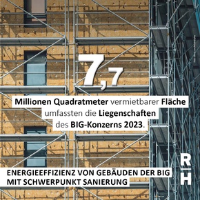 Gebäude wird thermisch saniert - Copyright: Foto: iStock/BitsAndSplits