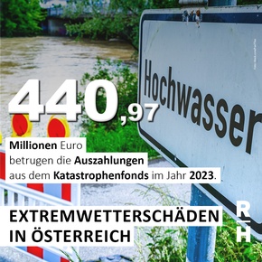 Copyright: Foto: iStock/FooTToo Hochwasser - Copyright: Foto: iStock/FooTToo