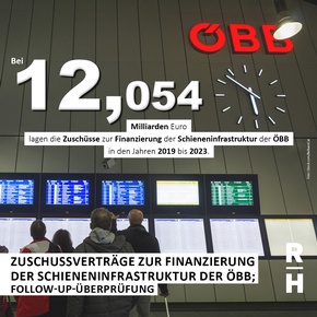 Copyright: Foto: iStock/BalkansCat ÖBB-Anzeigetafel - Copyright: Foto: iStock/BalkansCat