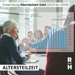 Ältere Arbeitnehmerin in einer Sitzung - Copyright: Foto: iStock/jacoblund