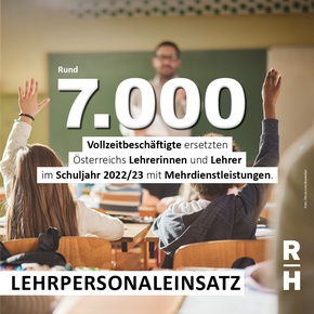 Copyright: Foto: iStock.com/skynesher 7000 Überstunden durch Lehrer - Copyright: Foto: iStock.com/skynesher