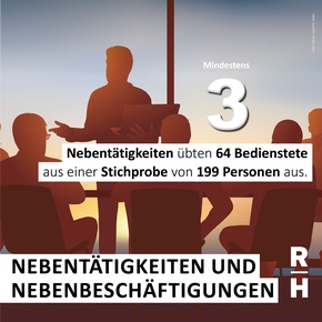 Copyright: Foto: iStock/Pict Rider personen am tisch - Copyright: Foto: iStock/Pict Rider