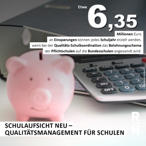 Sparschwein - Copyright: Foto: iStock.com/deepblue4you