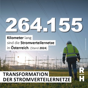  264.115 Meter lang ist das Stromverteilernetz - Copyright: Foto: iStock/Simon Skafar