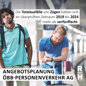 Alte Züge länger am Gleis, neue stärker beansprucht: Ausfälle im Bahnverkehr stark gestiegen, Reisende warten auf den Zug - Copyright: Foto: iStock/gilaxia