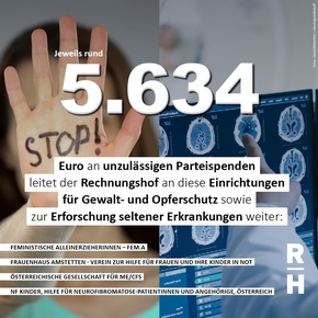 Spendenweitergabe 2026 - Copyright: Fotos: iStock/Motortion | iStock/gorodenkoff