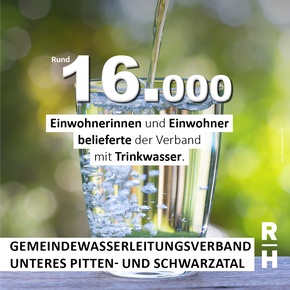 Wasserglas - Copyright: Foto: iStock/shark_749