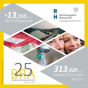 BRA 2025 - Copyright: Fotos: Foto@OBB; iStock@akrp; iStock@Kwangmoozaa; iStock@ AbeyPnferov