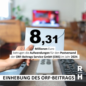 Hand hält Brief vor Fernbedienungen und TV-Gerät - Copyright: Fotos: envato.elements/africaimages | iStock/bagi1998 (Collage)