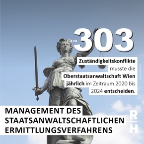 Statue der Justitia - Copyright: Foto: iStock/arturbo