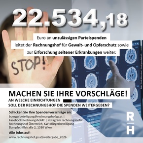 Wer soll Geld aus unzulässigen Parteispenden erhalten? - Copyright: iStock/Motortion | iStock/gorodenkoff