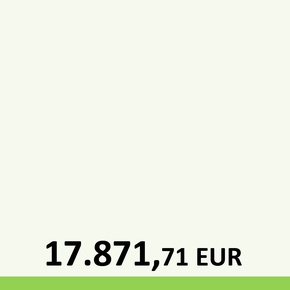 Grüne Parteispenden - Copyright: Rechnungshof Österreich