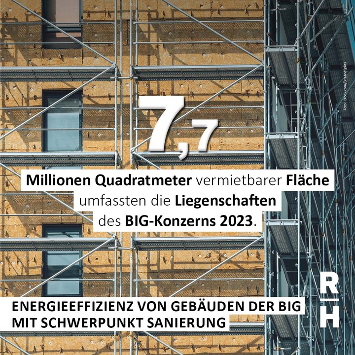 Gebäude wird thermisch saniert - Copyright: Foto: iStock/BitsAndSplits