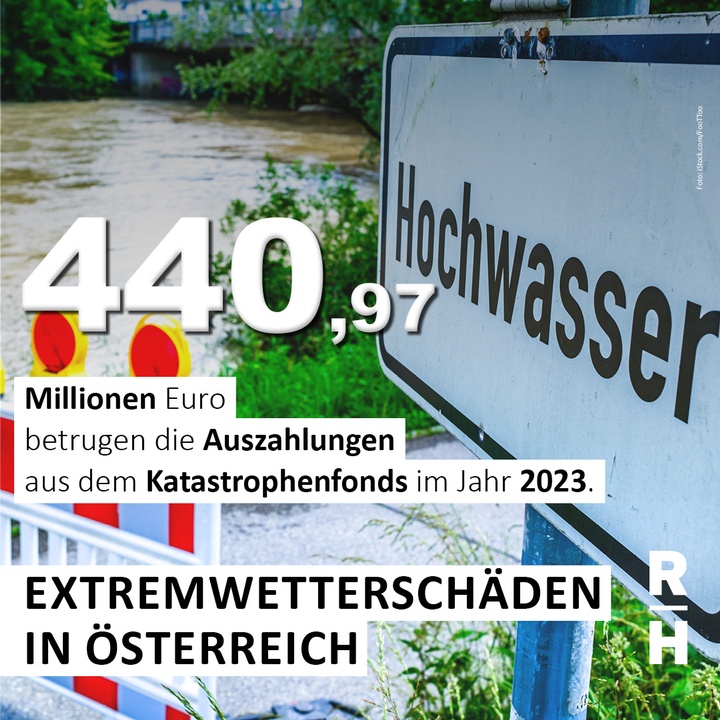 Foto: iStock/FooTToo Hochwasser - Copyright: Foto: iStock/FooTToo