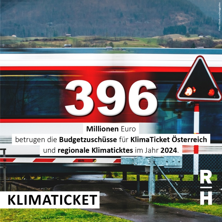 Foto: iStock/maggiolino Zug fährt durch Landschaft - Copyright: Foto: iStock/maggiolino