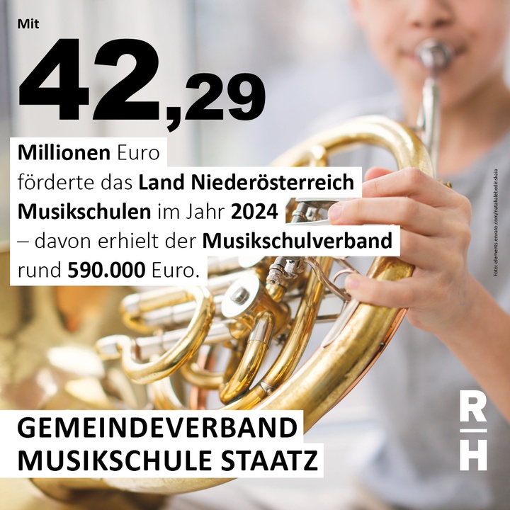 Kind spielt Tuba - Copyright: Foto: elements.envato.com/natalialebedinskaia