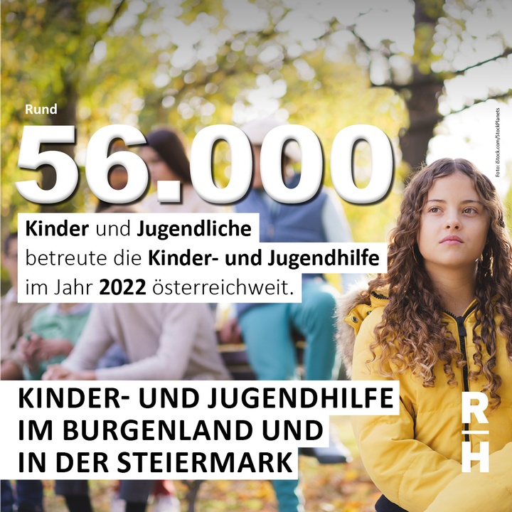 Foto: iStock/StockPlanets Gruppe von Teenagern - Copyright: Foto: iStock/StockPlanets