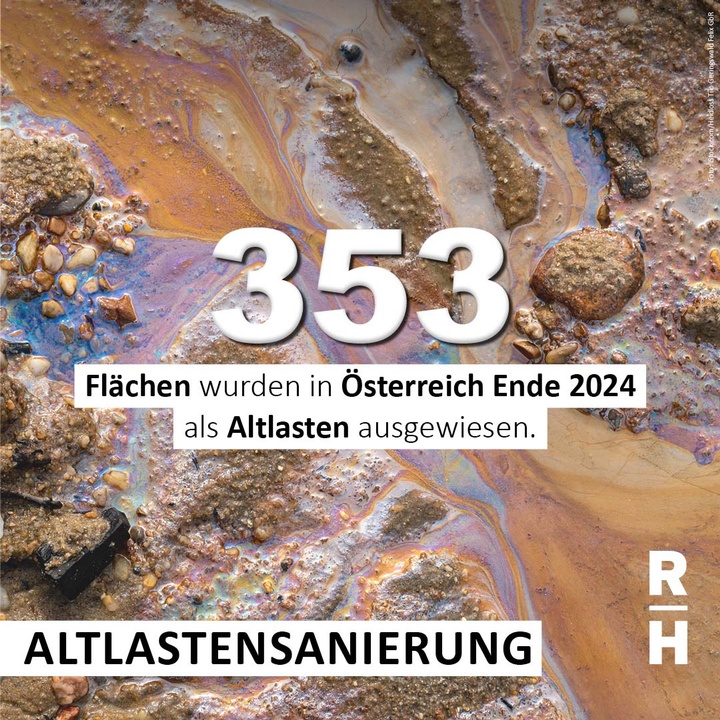 Verunreinigter Boden - Copyright: Foto: iStock/Heidloss Tilo Geringswald Felix GbR