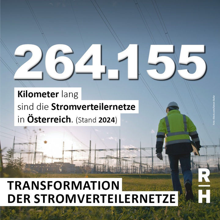 264.115 Meter lang ist das Stromverteilernetz - Copyright: Foto: iStock/Simon Skafar