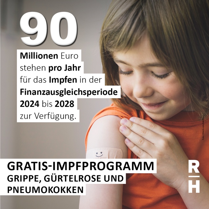 Kind wurde geimpft - Copyright: Foto: iStock/mikimad