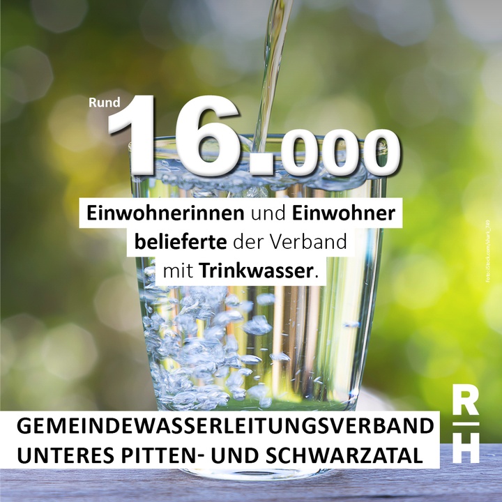 Wasserglas - Copyright: Foto: iStock/shark_749
