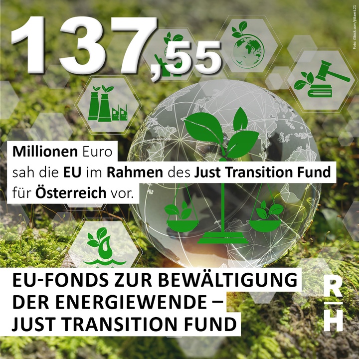 Symbole zu ökologischem Wandel - Copyright: Foto: iStock/jittawit.21