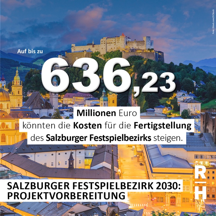 Blick auf Salzburg - Copyright: Foto: iStock/SCStock