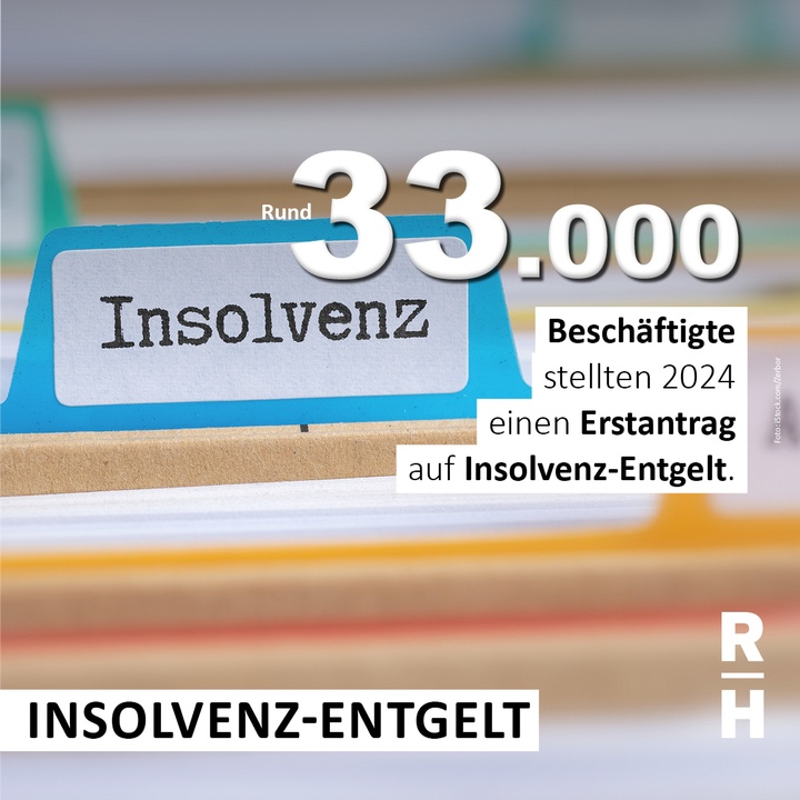 Aktenordner mit der Aufschrift Insolvenz - Copyright: Foto: iStock/Zerbor