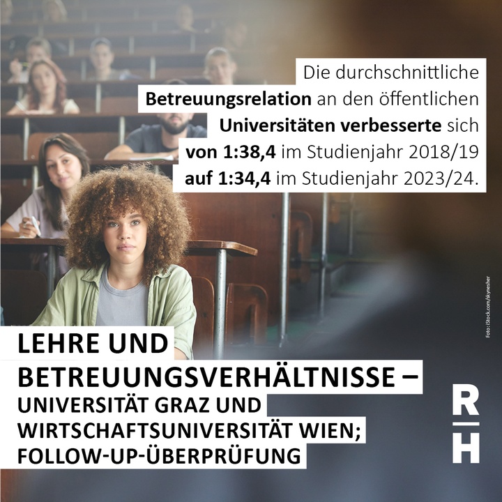 Studentin - Copyright: Foto: iStock/skynesher