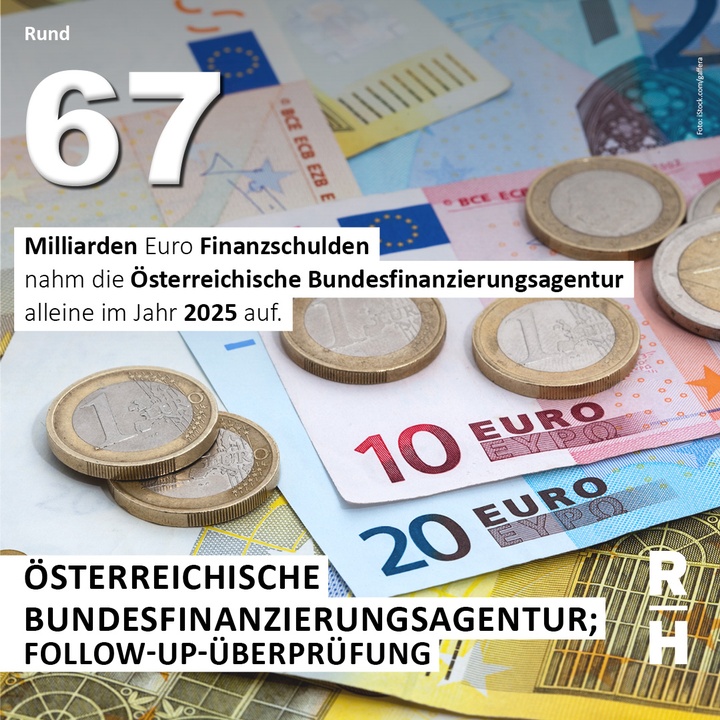 Geldscheine - Bundesfinanzierungsagentur nahm 2025 rund 67 Milliarden Finanzsschulden auf  - Copyright: Foto: iStock/gaffera