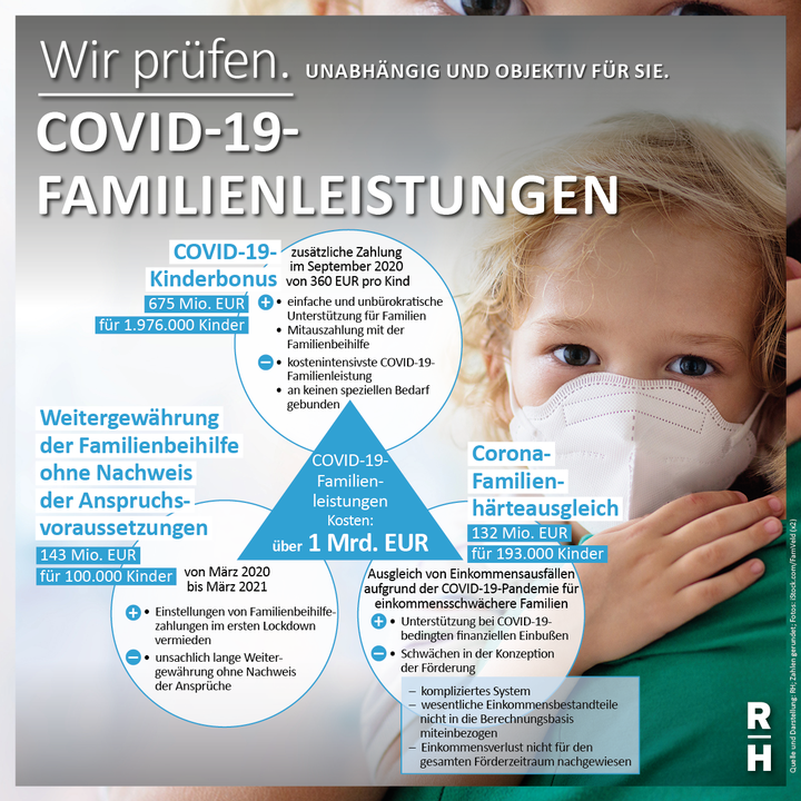 iStock.com/FamVeld