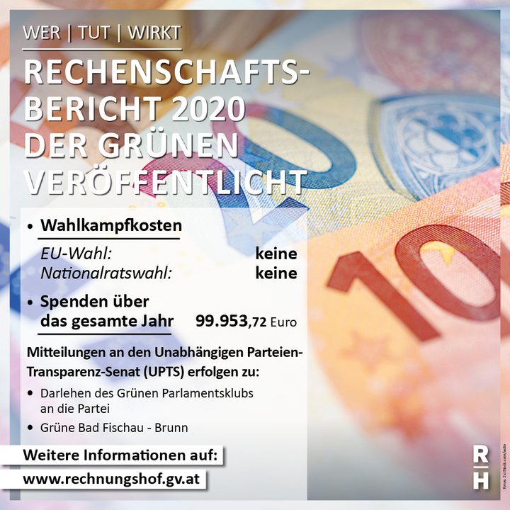 Foto: iStock.com/acilo Rechenschaftsbericht der Grünen veröffentlicht - Copyright: Foto: iStock.com/acilo