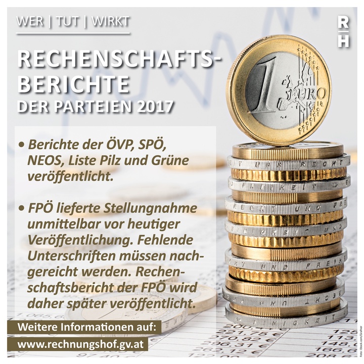 iStock.com_Grafner Schaubild Rechenschaftsberichte - Copyright: iStock.com_Grafner