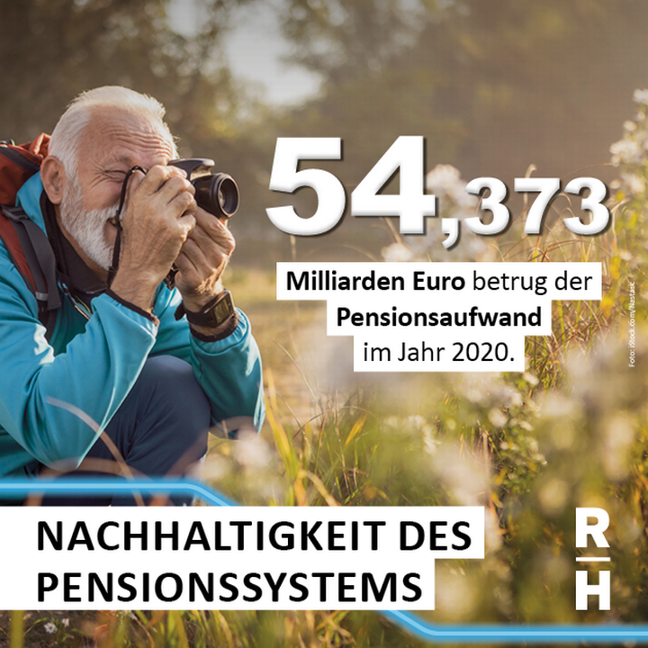 Foto: iStock.com/Nastasic