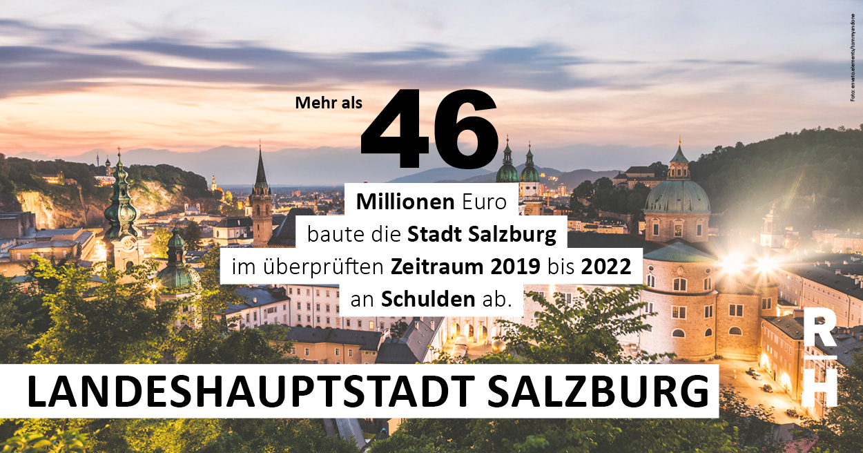 Salzburg's Financial Growth at Risk - News Directory 3